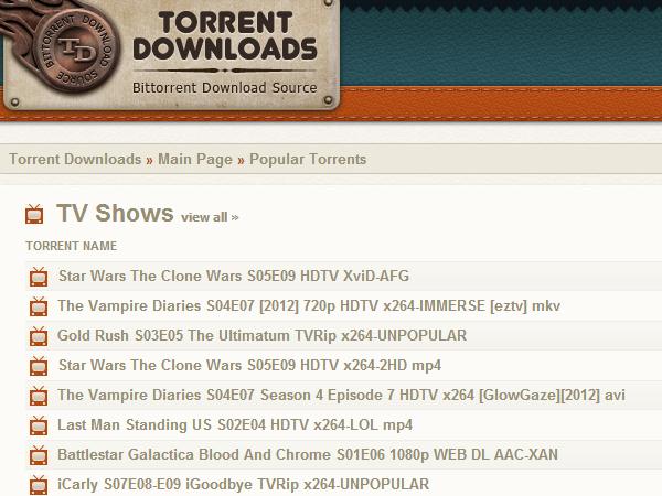 Telugu Torrents Sites